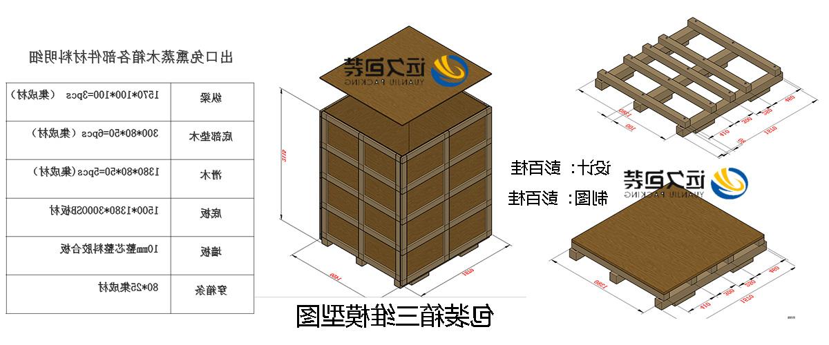 <a href='http://83q6.meiouanson.com'>买球平台</a>的设计需要考虑流通环境和经济性